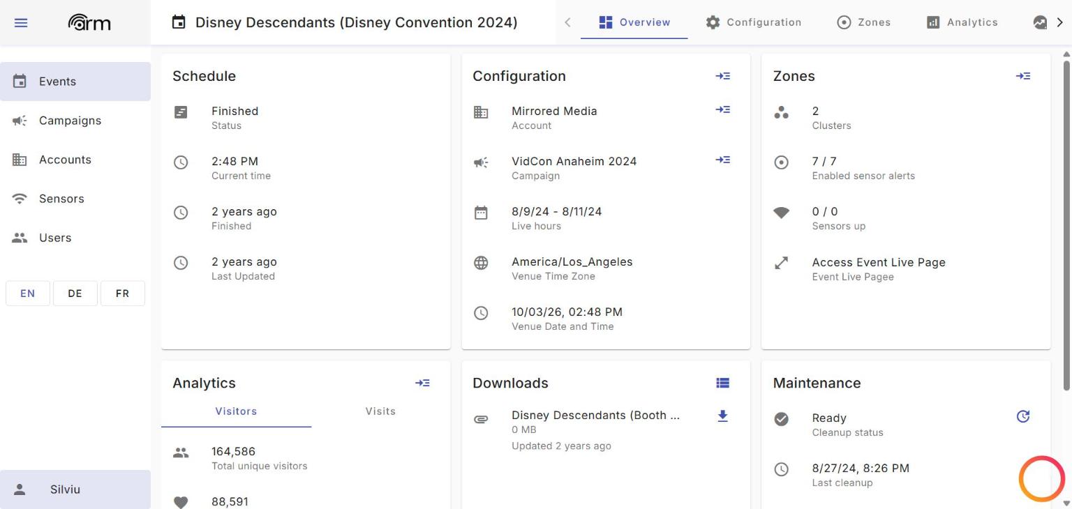 ARM dashboard: Disney convention activation 2024 overview