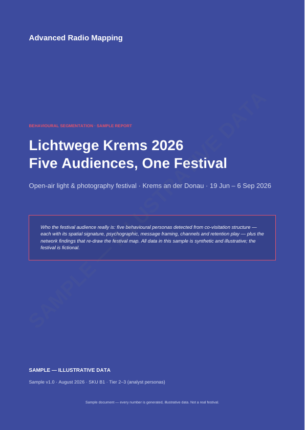 Cover page: B1 · Behavioural segmentation sample report